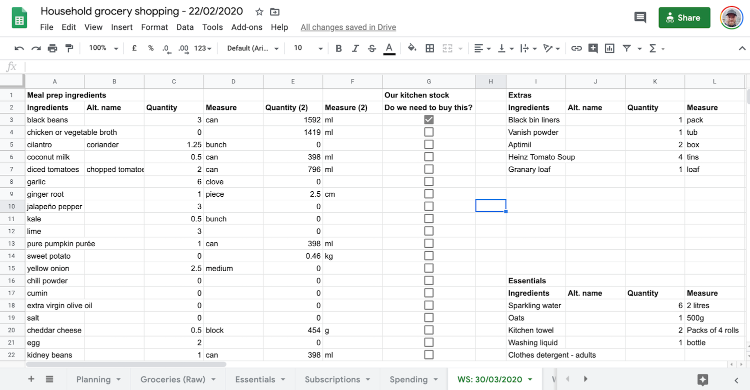 An example weekly order sheet